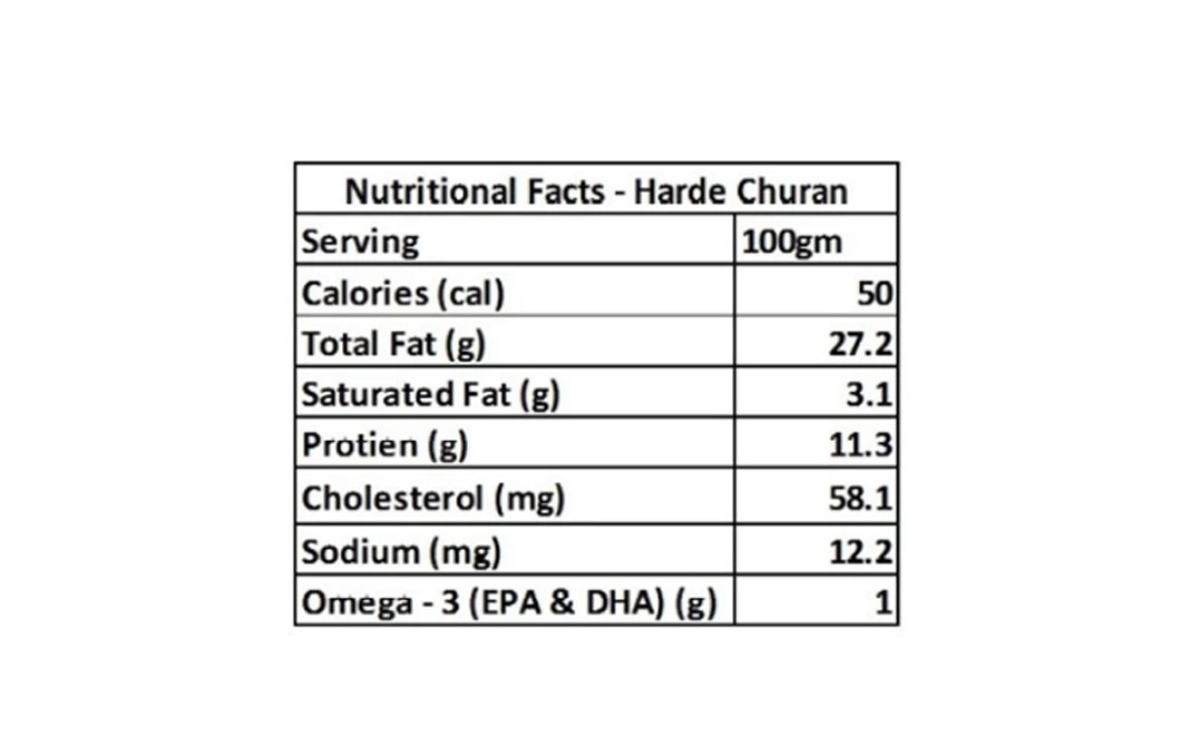 Veg E Wagon Harde Churan    Pack  250 grams